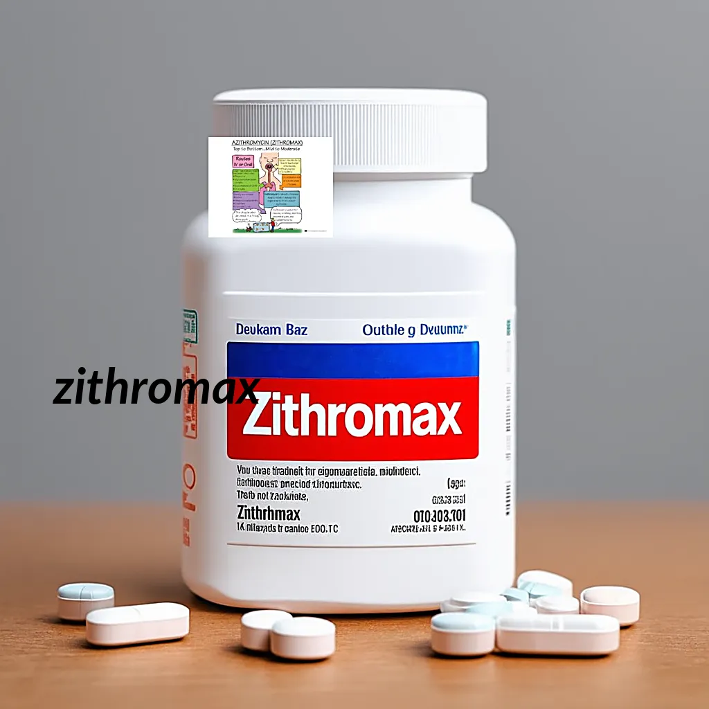 Zithromax avec ou sans ordonnance